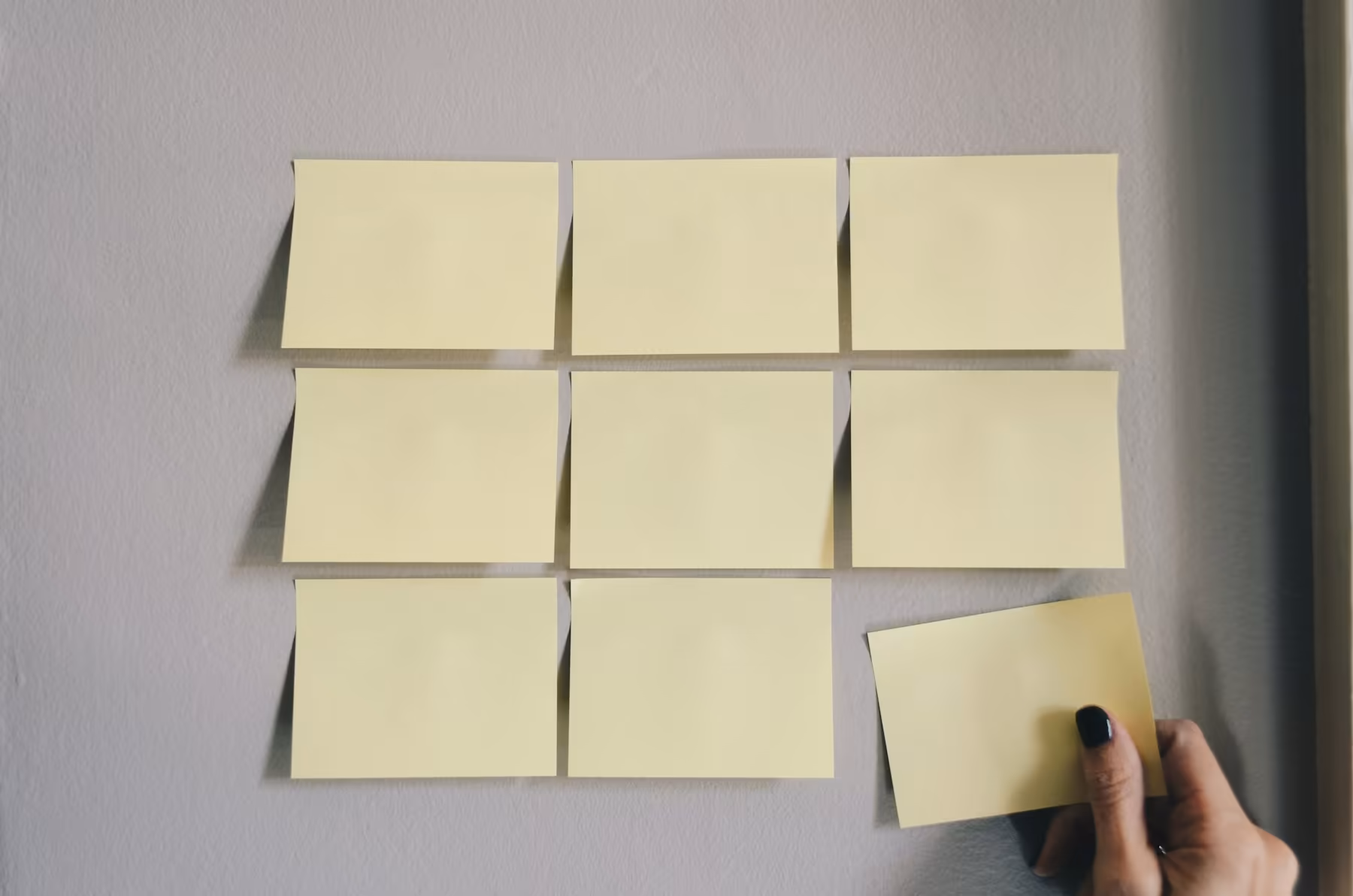 What has to be true before you increase budget